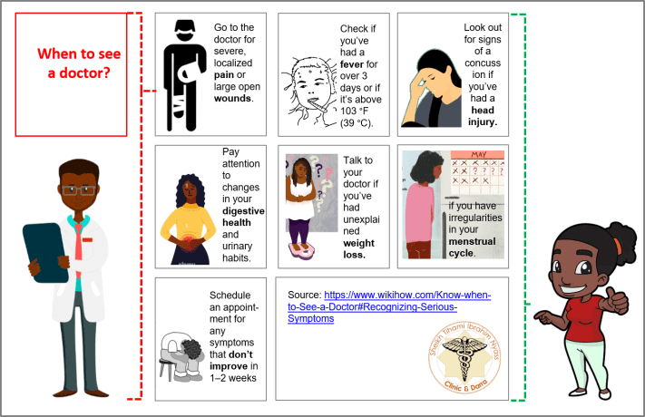 When to see a doctor